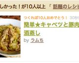 簡単★キャベツと豚肉の酒蒸し作り方7写真