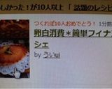 卵白消費＊簡単フィナンシェ作り方11写真