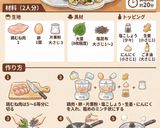 鶏むね肉の大葉塩昆布焼き|はっちキ作り方1写真