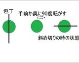 いつもと違う、きゅうりの切り方作り方3写真