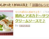 鶏肉とアボカド～サワークリームソースで♪作り方13写真