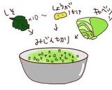 クセになる！生姜たっぷり梅餃子作り方1写真