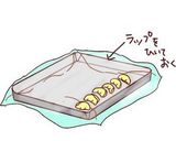 クセになる！生姜たっぷり梅餃子作り方4写真