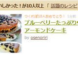 ブルーベリーたっぷり❤アーモンドケーキ作り方9写真