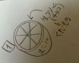 ライオンのデコレーションケーキ作り方3写真