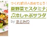 夏野菜でスタミナたっぷり♫冷しゃぶサラダ作り方11写真