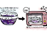 ＊電子レンジで簡単・茄子の揚げびたし＊作り方4写真