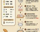 旨味溢れる！手羽中のジューシーから揚げ作り方1写真