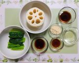 簡単夕飯主菜昼食小松菜れんこん豚こま中華炒め弁当作り方1写真