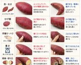 保存版✅買う時!甘いさつまいもの選び方|見分け方作り方1写真