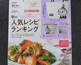 簡単比率◎秋鮭と舞茸のバター焼き作り方6写真