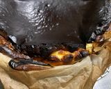 濃厚なバスクチーズケーキ　簡単作り方10写真