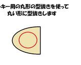 搾った後のレモンの皮で？三日月の飾り♪作り方5写真