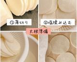 絶品やみつき☆ニラたっぷり大根餃子作り方1写真