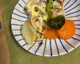 鶏胸肉のオーブン焼き作り方7写真