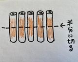きゅうりが余らない🌟ちくわきゅうり🌟作り方2写真