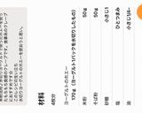 米粉とそば粉のパンケーキ作り方5写真