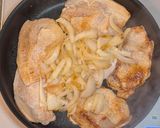 豚肉のしょうが焼き♡*(写真付き)作り方8写真
