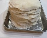 ホームベーカリーで自家製餃子＆小籠包の皮作り方12写真