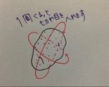 お肉屋さんのコロッケ作り方1写真