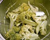 簡単！塩レモン鶏のぶなしめじ炒め作り方3写真