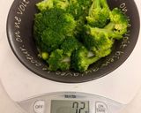 ブロッコリーと枝豆ポテトのバジルサラダ作り方8写真