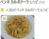 ペンネのカルボナーラ作り方8写真