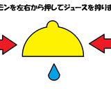 搾った後のレモンの皮で？三日月の飾り♪作り方2写真