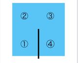 今日のお弁当(2025)☆おにぎらず弁当作り方1写真
