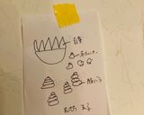 ブタニクリスマスツリーの豚バラキムチ鍋作り方1写真