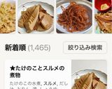 ★たけのことスルメの煮物作り方11写真