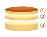 トナカイのドームケーキ(2~3人分)作り方4写真