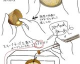 スモークチーズを使った塩味のマフィン作り方1写真