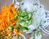 お弁当に！おかずにも！ワンパン！あっという間酢豚作り方4写真