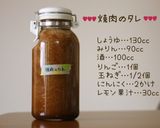 豚肉しょうが焼き作り方4写真