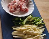 世界一簡単de旨☆青椒肉絲☆カロパごはん作り方1写真