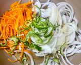 お弁当に！おかずにも！ワンパン！あっという間酢豚作り方7写真