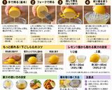 保存版✅レモンの切り方｜用途別の使い方・絞り方作り方11写真