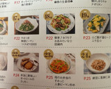 母のお弁当のすみっこ人参ピーマン炒め作り方1写真