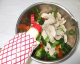 鶏胸肉ブロッコリーマヨネーズあえ♪簡単作り方9写真