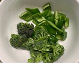 洋風甘辛トマト味回鍋肉風甘酢酢豚作り方8写真
