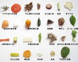 26種の素材で作る二十六茶作り方1写真