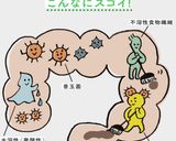 ナスと鶏ひき肉の和風パスタ作り方43写真