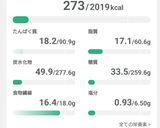 おからマフィン(ごまきなこ)作り方4写真