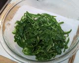 【簡単常備菜】レンジで簡単無限ピーマン作り方2写真