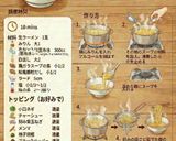 おうちラーメンの到達点🍜極み塩ラーメン作り方1写真