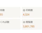簡単★昼食！アカイユのレンチン煮付け作り方4写真