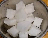鶏肉と大根の煮付け作り方1写真