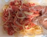 豚しゃぶ肉でやわらか生姜焼き作り方2写真