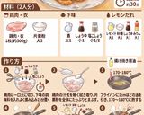 🍋 揚げ焼きで簡単!鶏肉のレモン煮作り方1写真